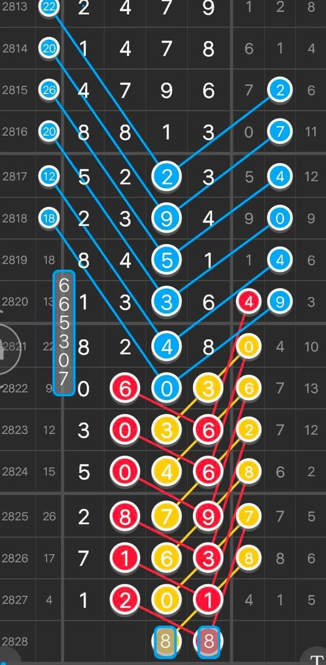 新澳门三中三码精准100%,数据决策执行_安卓版66.217