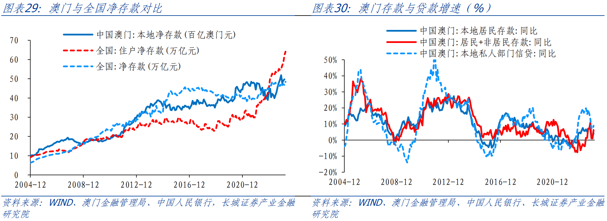 新澳门内部资料与内部资料的优势,可靠数据评估_Plus10.242