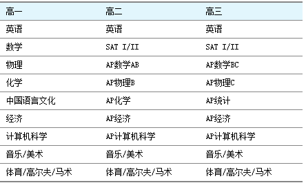 新澳天天开奖资料大全最新54期,精确数据解析说明_Gold95.70