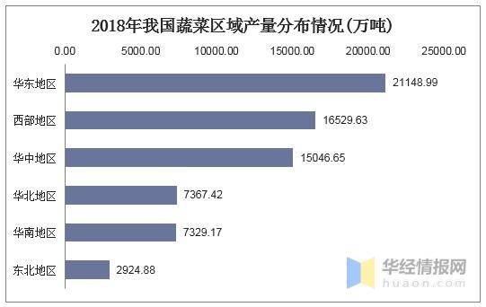 新澳天天开奖资料大全最新,调整方案执行细节_SP30.60