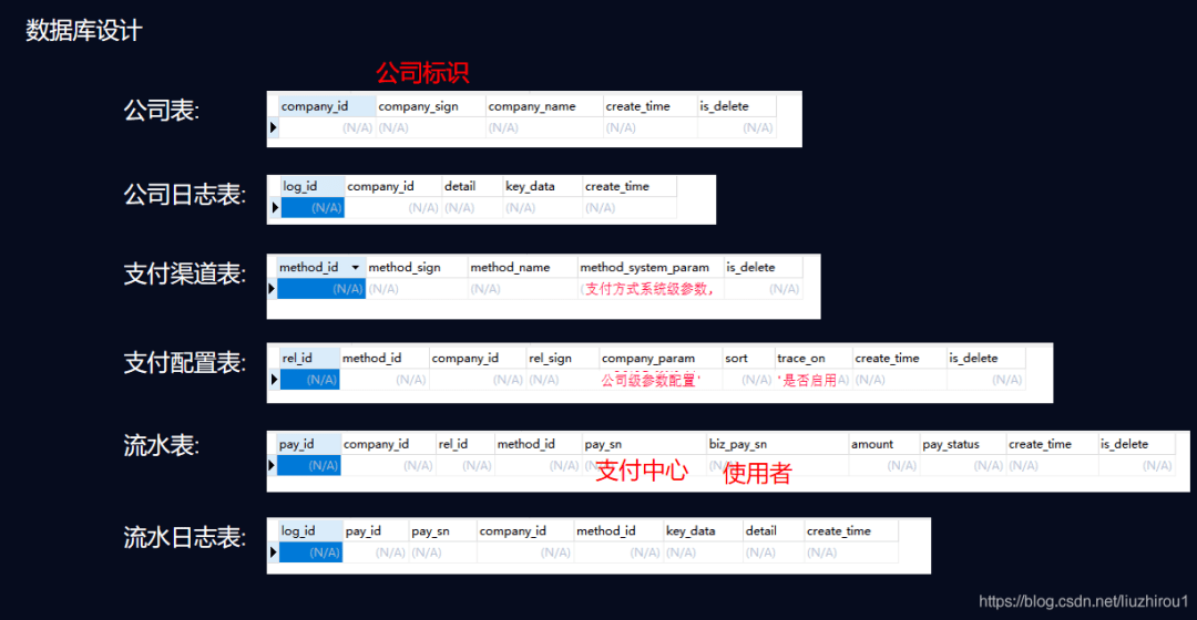 澳门天天彩资料免费大全新版,数据整合策略分析_铂金版21.770