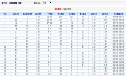 二四六香港资料期期中准,快速解析响应策略_XT63.561