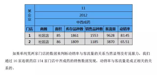 一码一肖100%的资料,全面分析数据执行_苹果款39.158