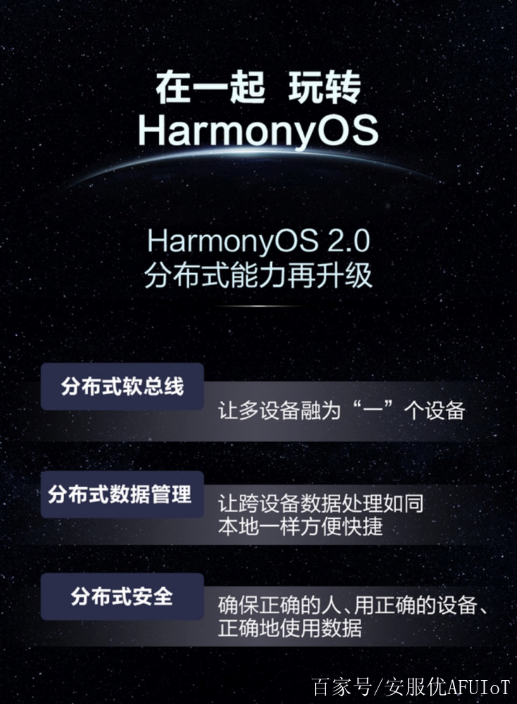 7777788888精准玄机,动态解析词汇_HarmonyOS75.595