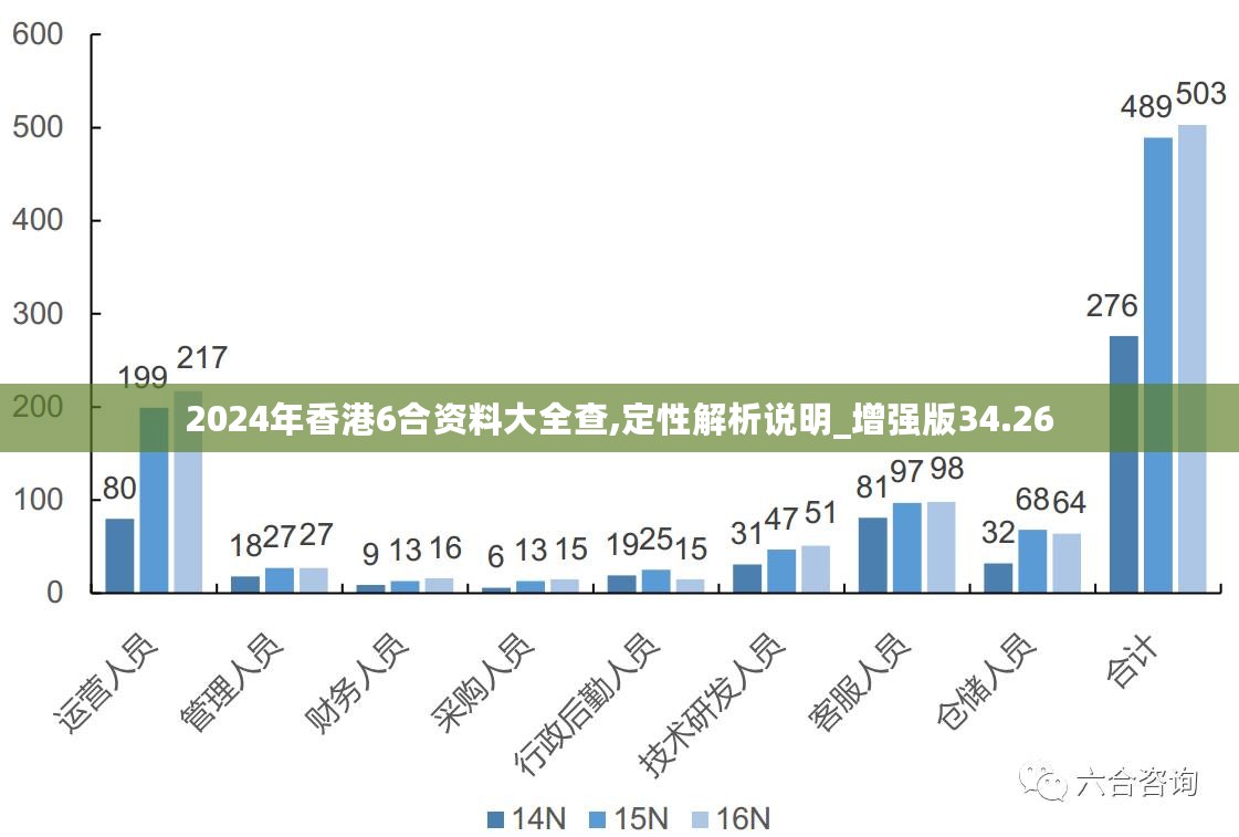 新澳资料正版免费资料,实地数据执行分析_Gold51.507