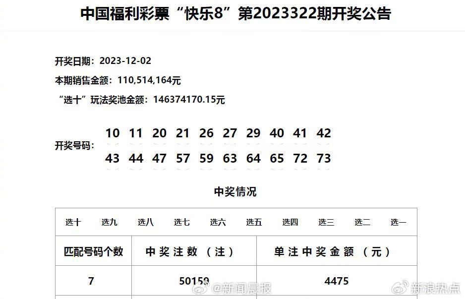 新澳门彩开奖结果2024开奖记录,高效实施方法解析_特别款75.226