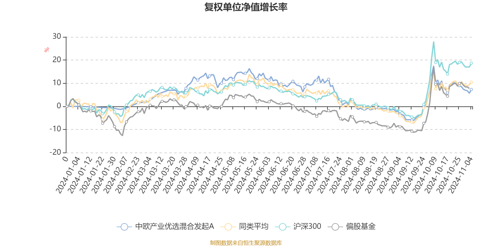 2024年澳门正版资料大全公开,深层数据设计解析_Q30.199