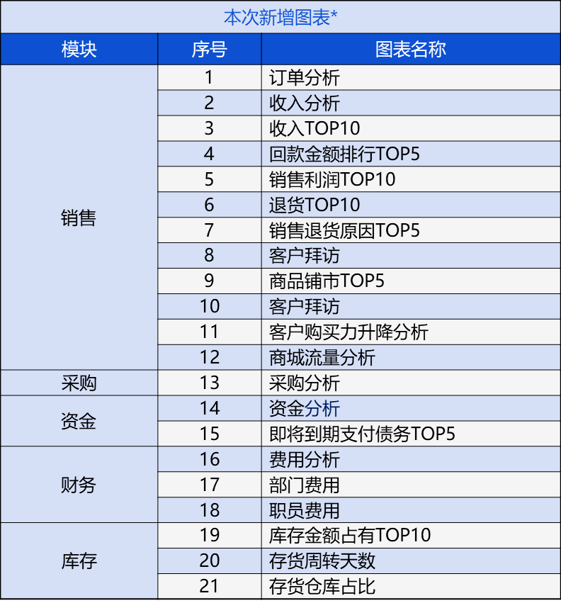 管家婆最准一肖一特,前沿研究解析_uShop13.291