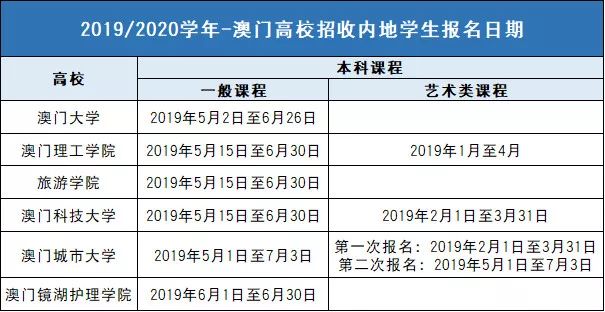 2023澳门天天开好彩大全,实证说明解析_网页版61.224