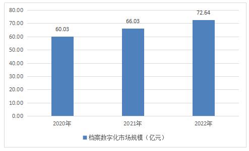 2024全年資料免費大全,深层设计数据策略_特供款15.48