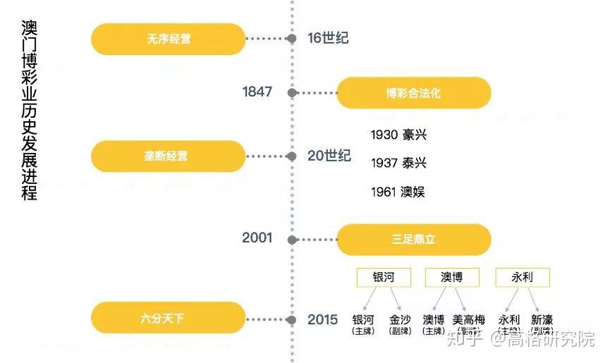 新澳门今晚开特马结果查询,实地数据评估执行_S32.239