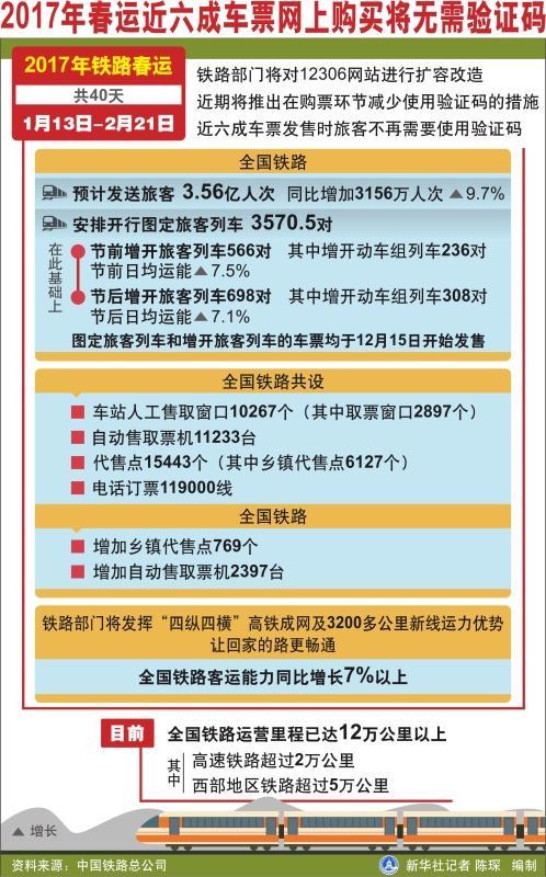 香港二四六开奖免费结果,实地验证数据分析_Advanced91.782