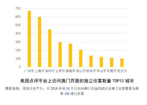 澳门免费公开资料最准的资料,稳定执行计划_经典版32.578