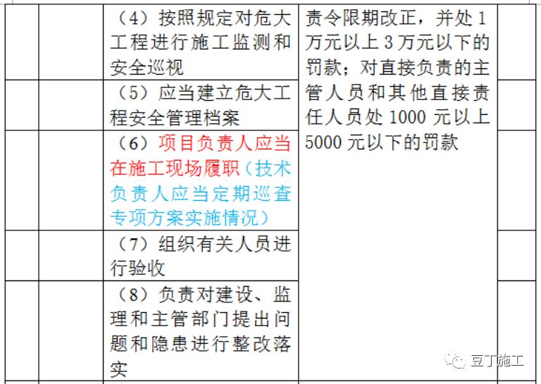 Oo轻舞倾城oO 第3页