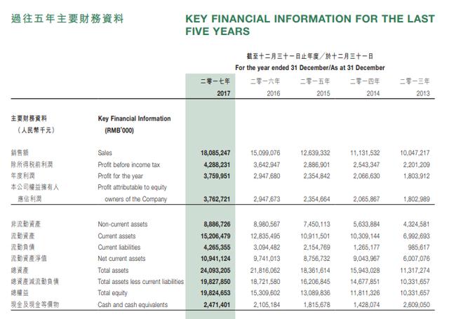 澳门最准王中王资料,实地解析数据考察_Nexus17.987