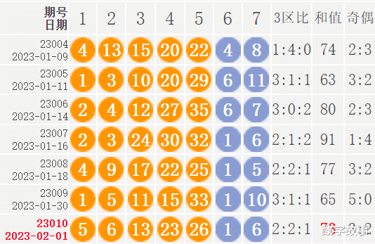 澳门六开彩开奖结果开奖记录2024年,深层设计解析策略_特供版50.244