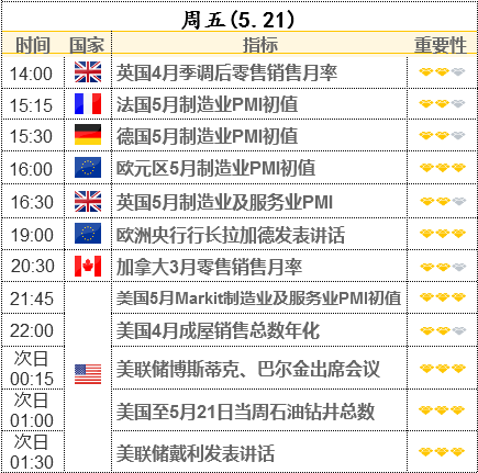 澳门最精准免费资料大全旅游团,稳定评估计划_C版87.28.100