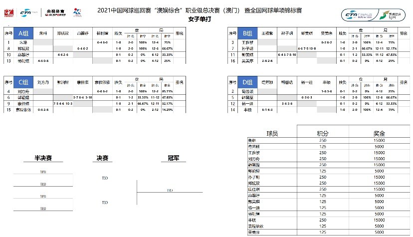 澳门平特一肖100%准资优势,资源实施方案_Harmony64.950