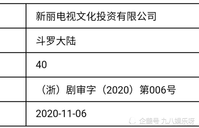 新澳门资料大全正版资料六肖,详细数据解释定义_高级版63.751