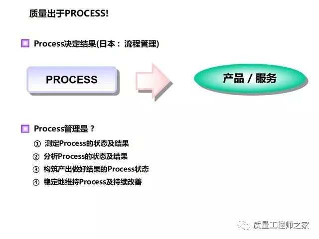 正版资料免费资料大全十点半,定制化执行方案分析_WearOS81.612