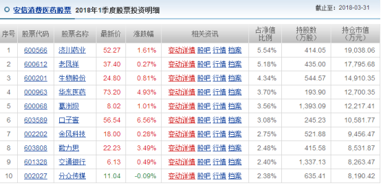 新澳天天开奖资料大全最新54期开奖结果,实地数据解释定义_BT97.892