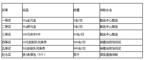 新澳门彩历史开奖记录十走势图,决策资料解释落实_X25.995