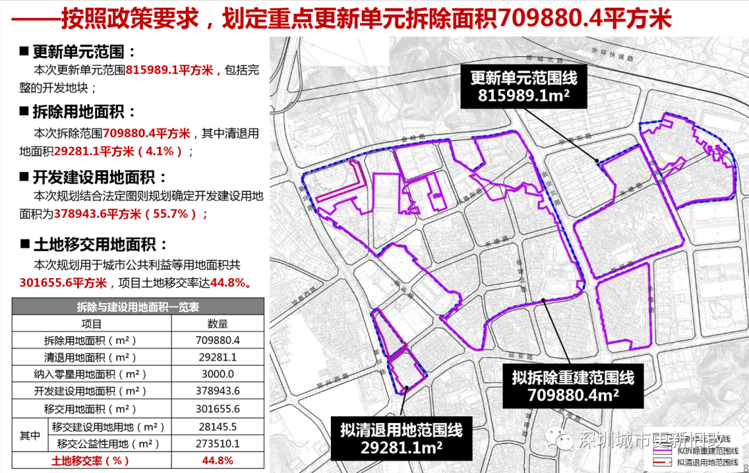 舞魅&柔情 第3页