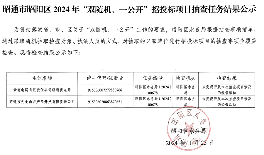 桂阳街道人事任命揭晓，开启社区发展新篇章