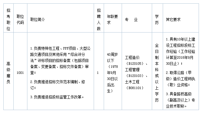 2024年11月 第10页