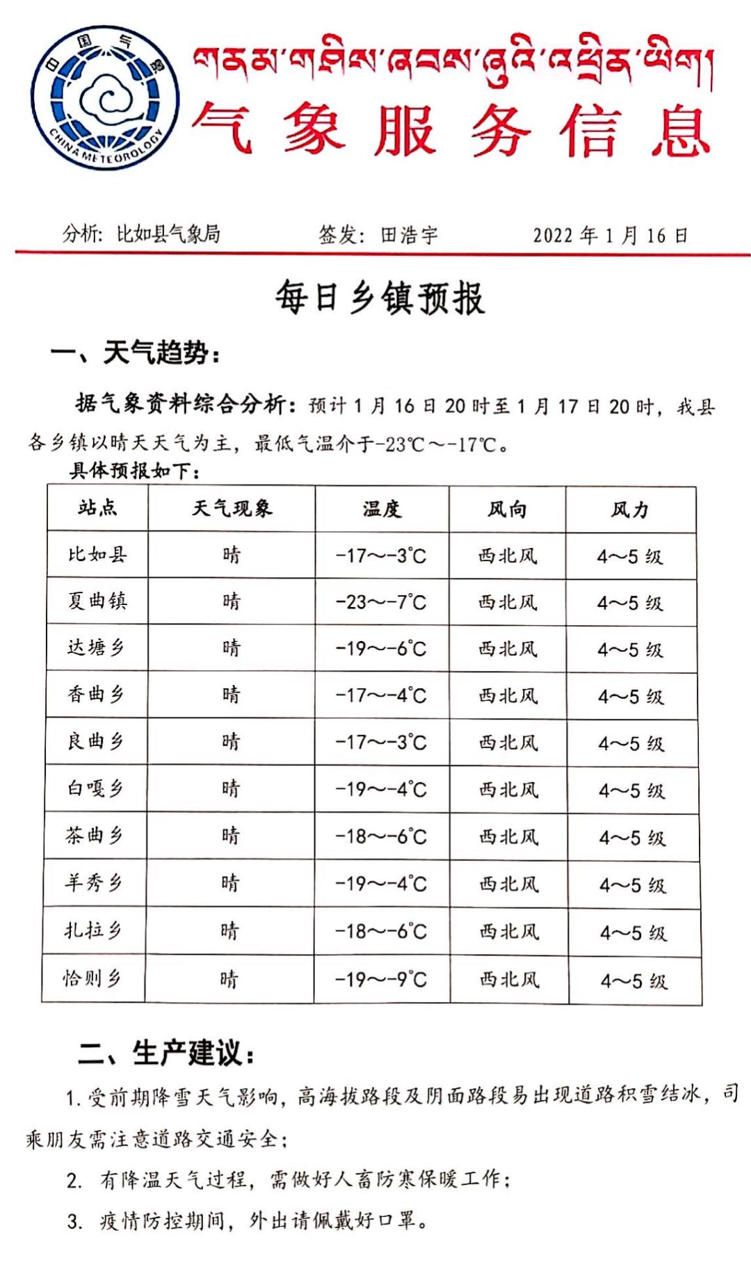 拉里洼村民委员会天气预报更新通知