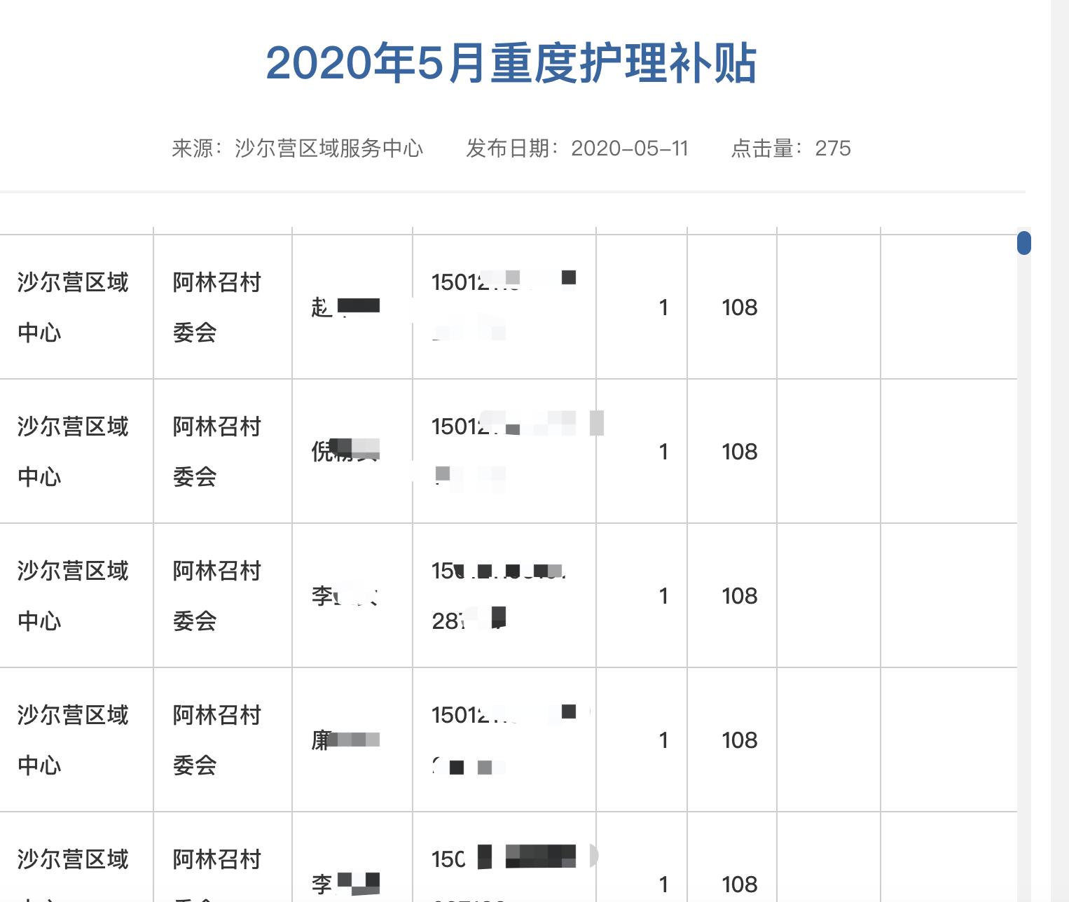 巴林左旗应急管理局发布最新新闻报告