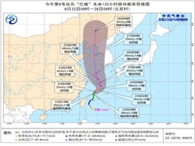 查巴村今日天气预报通知