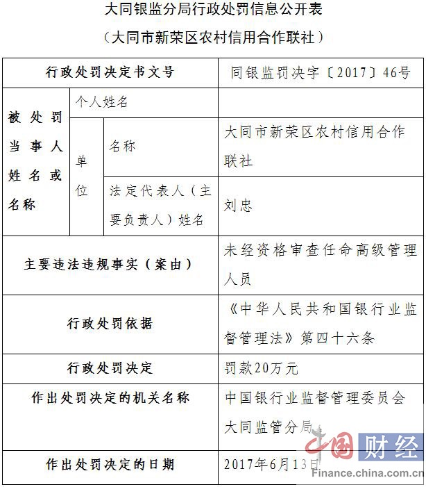 美龙囊村人事任命动态与深远影响分析