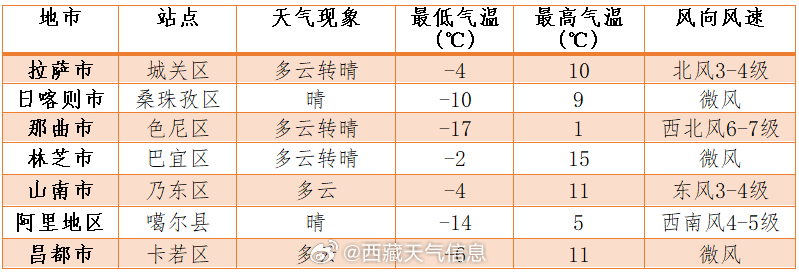 2024年12月2日 第3页