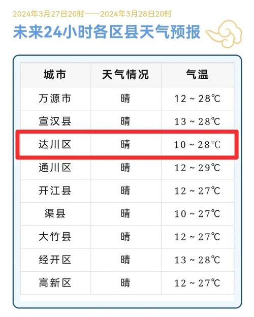 2024年12月3日 第16页