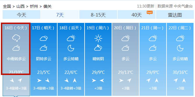 中楼乡最新天气预报通知