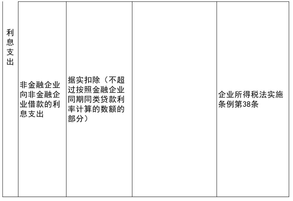 2024年12月3日 第3页