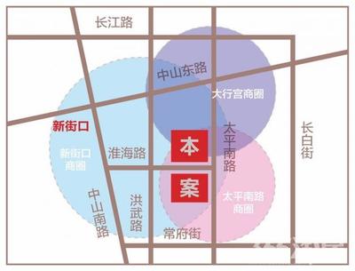 长江路街道最新发展规划，塑造未来城市新面貌蓝图