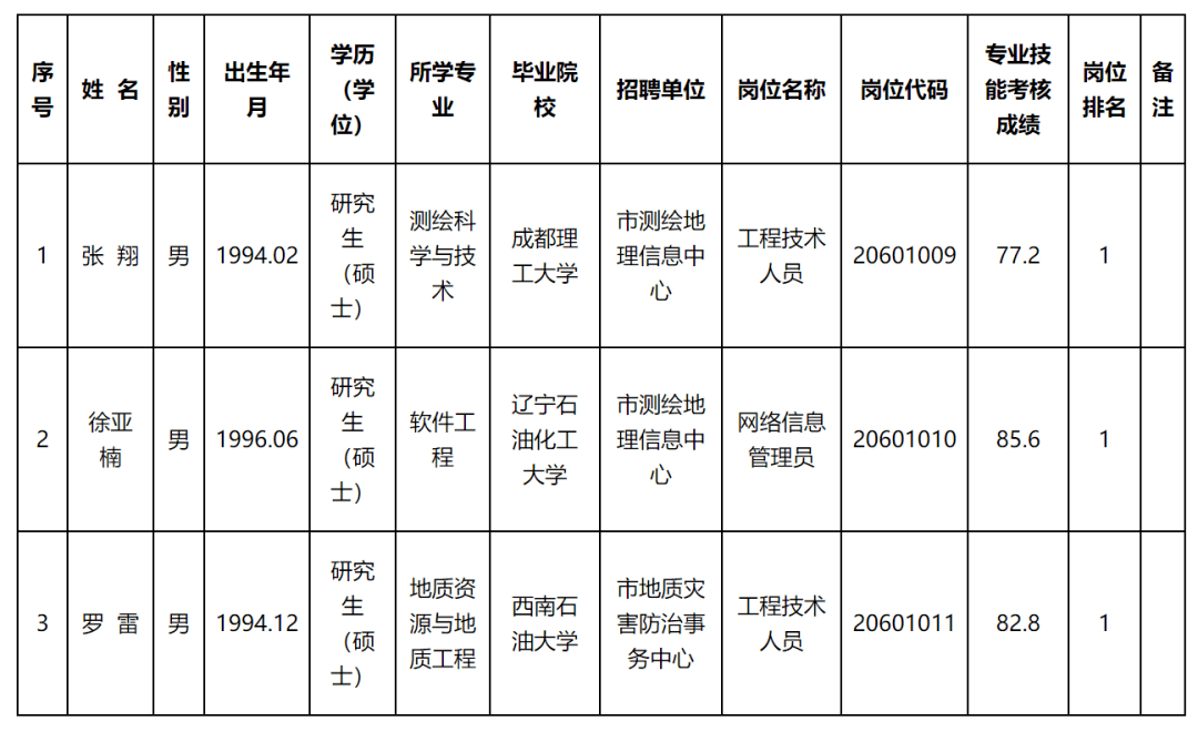 2024年12月4日 第8页