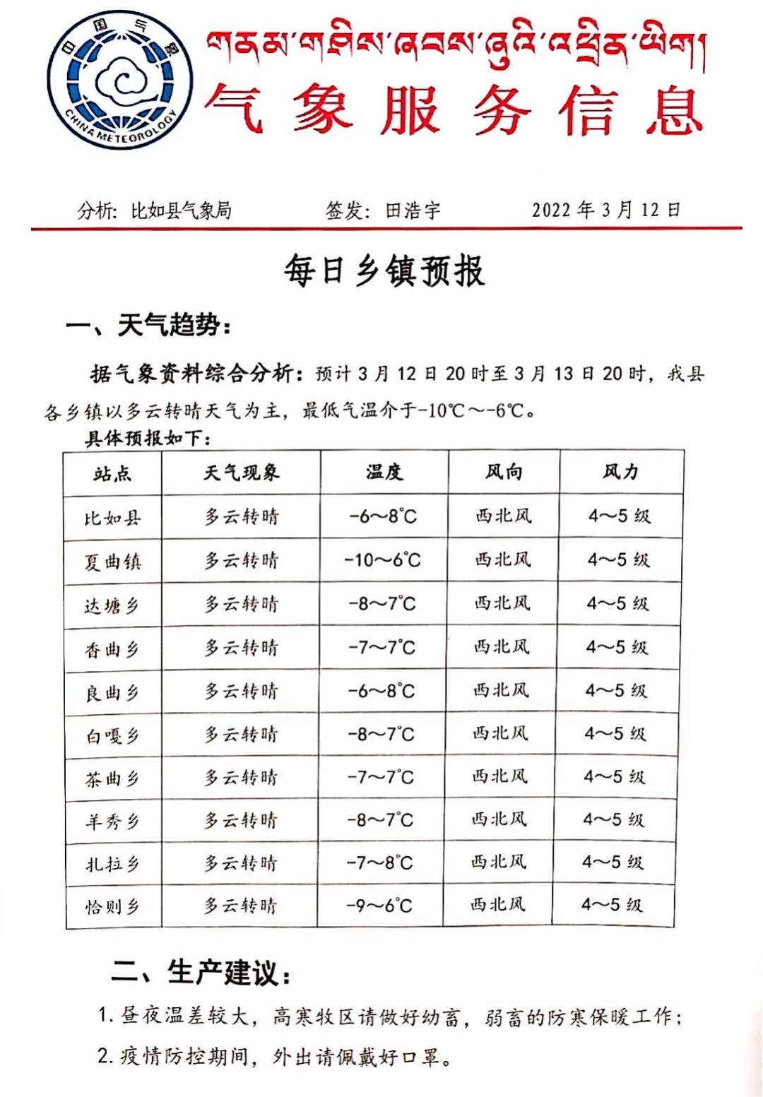 收成乡天气预报更新通知