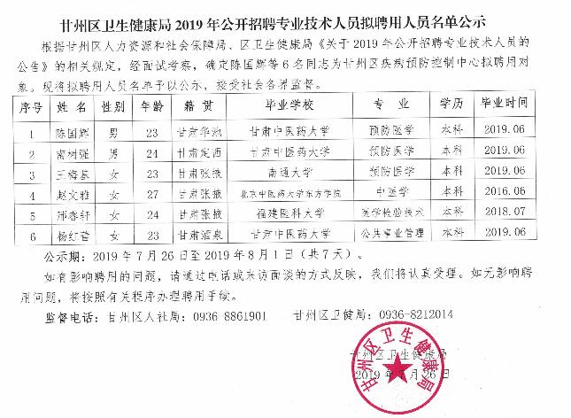 银州区卫生健康局最新招聘启事