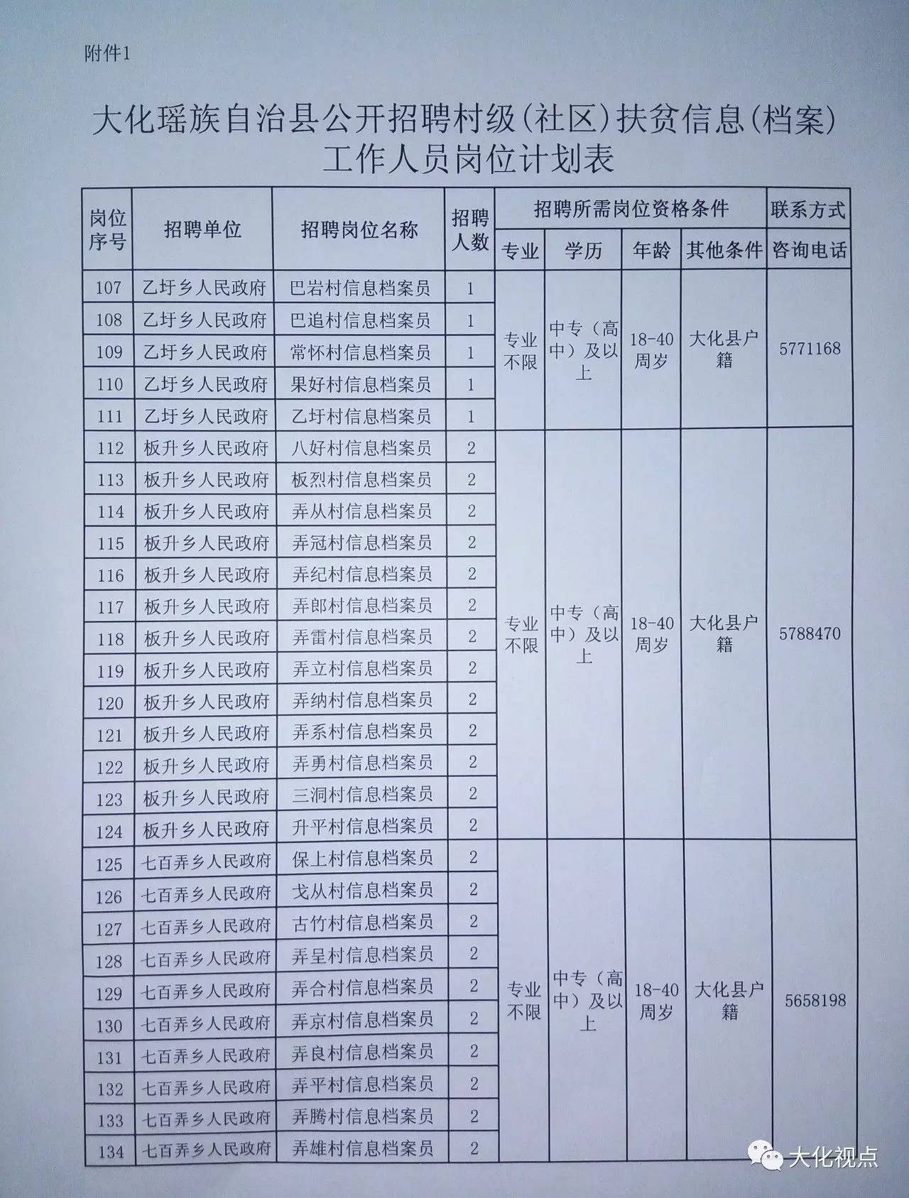 雨梦迟歌 第2页