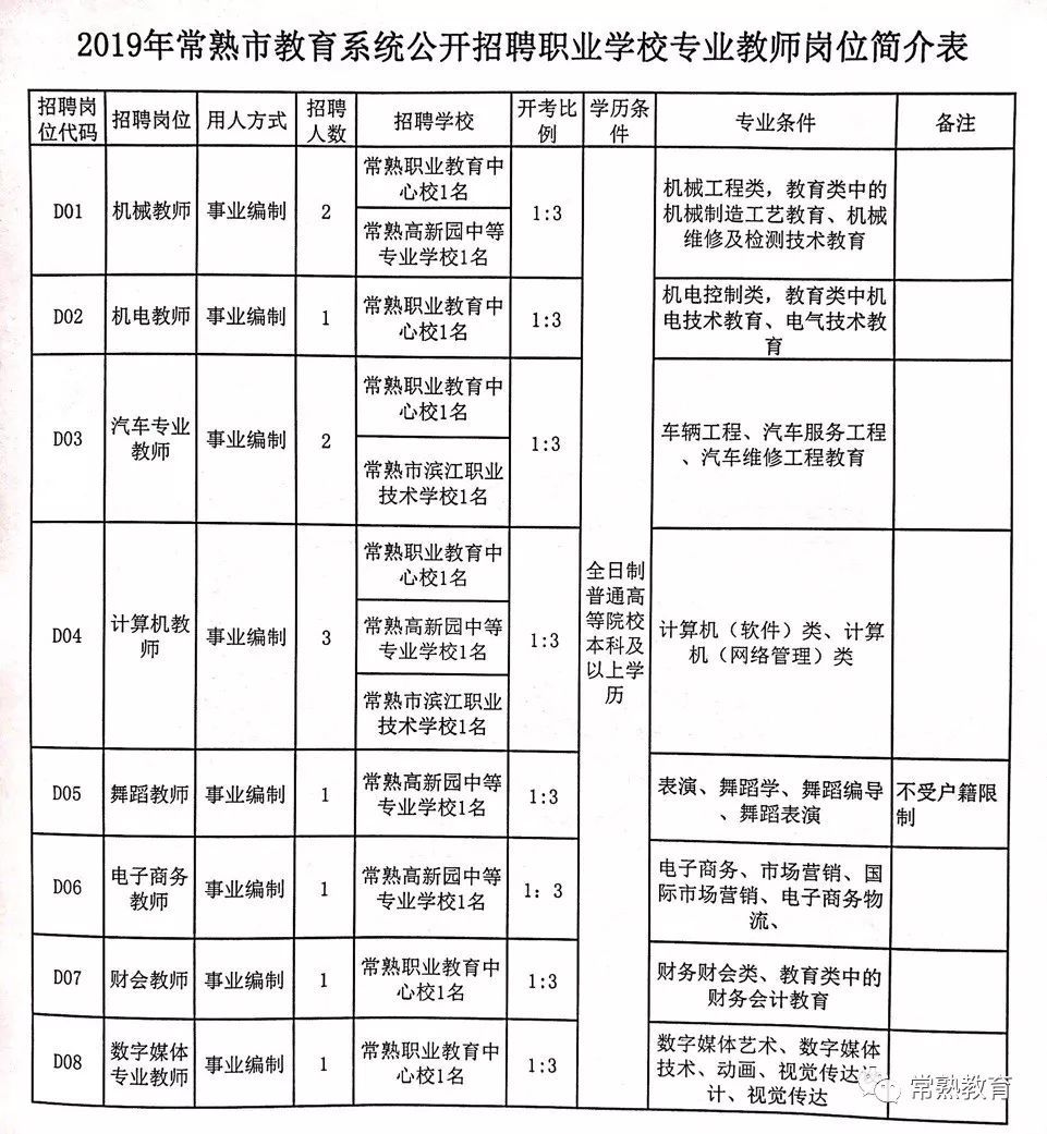 居巢区特殊教育事业单位最新项目概览，特色教育助力特殊群体成长