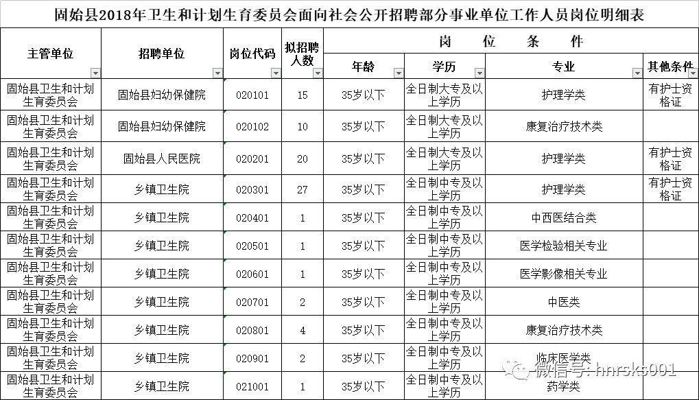 固始县特殊教育事业单位人事任命动态更新