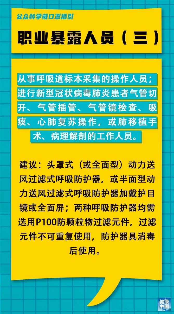 大安区水利局最新招聘启事