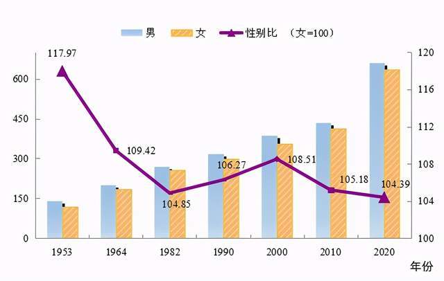 安泽县数据和政务服务局人事任命动态解析