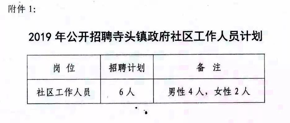 院东头镇最新招聘信息全面解析