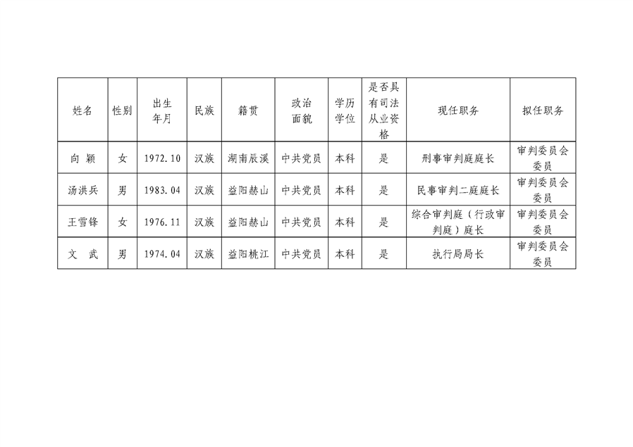 2024年12月8日 第12页