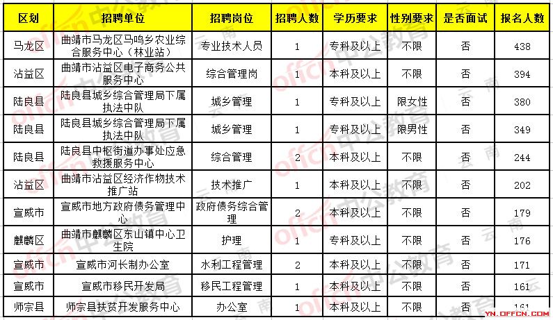 2024年12月8日 第4页