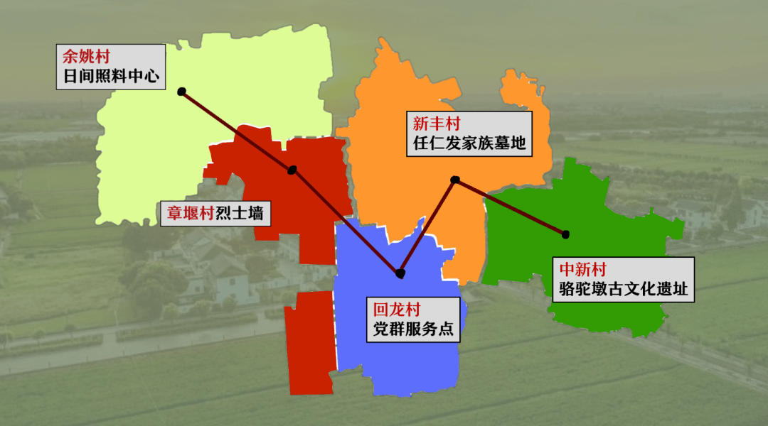 其色村走向繁荣与可持续未来的最新发展规划